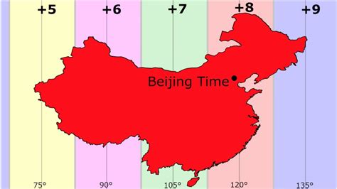 r/chinatime