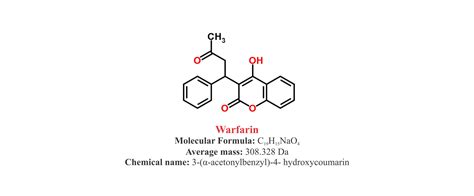 wararni.com